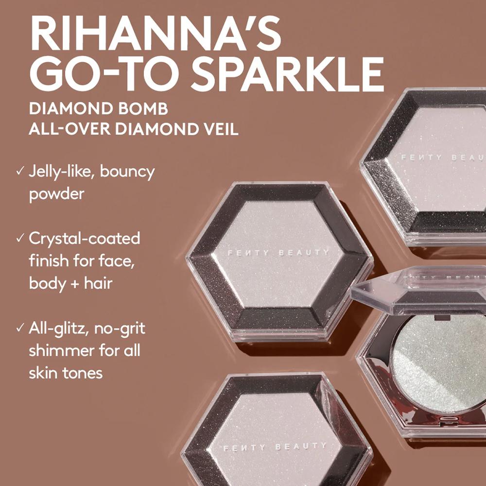 Bedak Highlight, Palet Penyoro - Fenty Beauty Makeup Highlighter ulasan dan harga